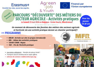 Une journée dans la peau d’un.e ouvrier.ère agricole !